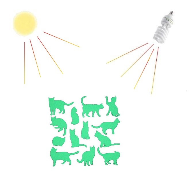 Sticker fosforescent cu pisici, pentru priza/intrerupator, culoare verde - imagine 6
