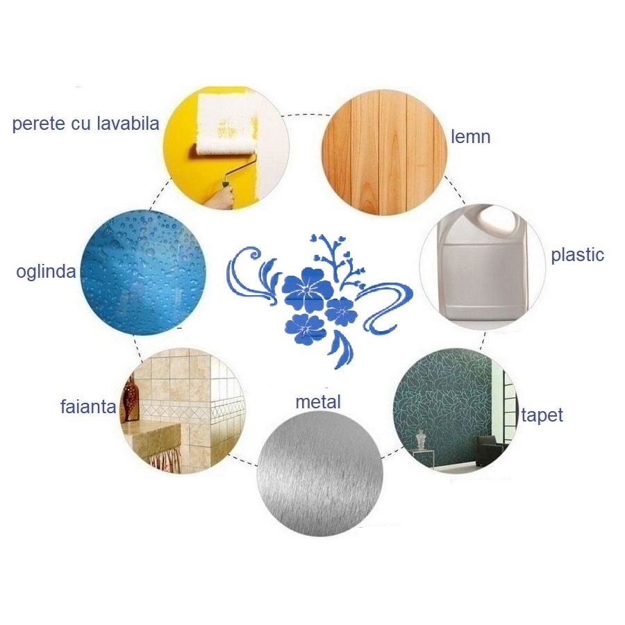 Sticker decorativ Flori 3D din oglinda acrilica, 60x80 cm, culoare albastru - imagine 4