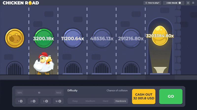 Chicken road 2 juego, chicken road 2 Chicken road 2 juego, chicken road 2